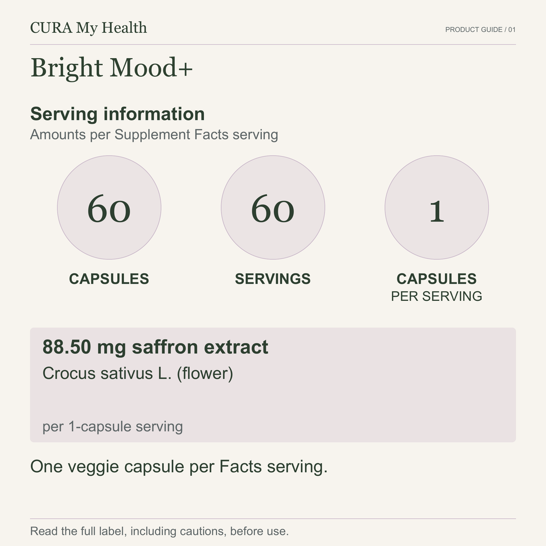Bright Mood+ serving information: 60 capsules, 60 servings, 60-day supply