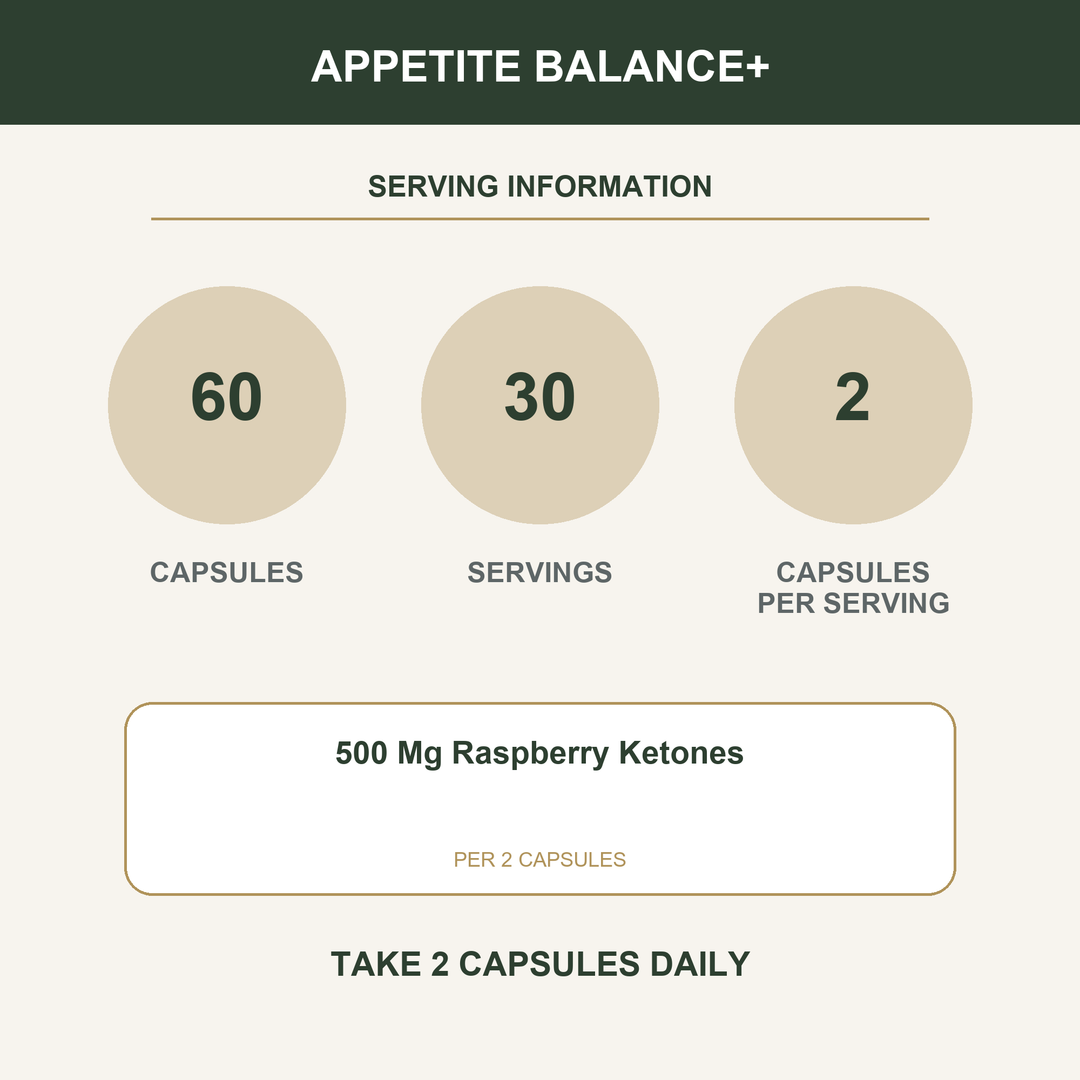 Appetite Balance+ - serving details