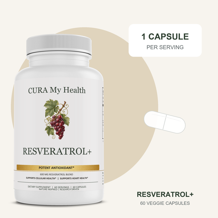 Resveratrol+ - serving details