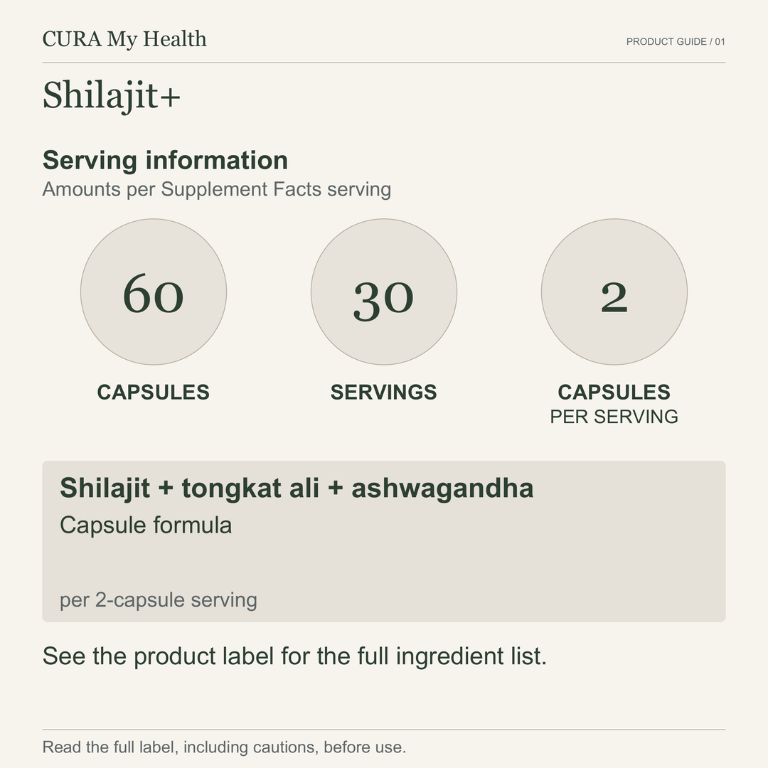 Shilajit+ serving information: 60 capsules, 30 servings, 30-day supply