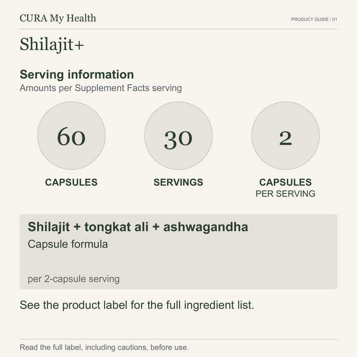 Shilajit+ serving information: 60 capsules, 30 servings, 30-day supply