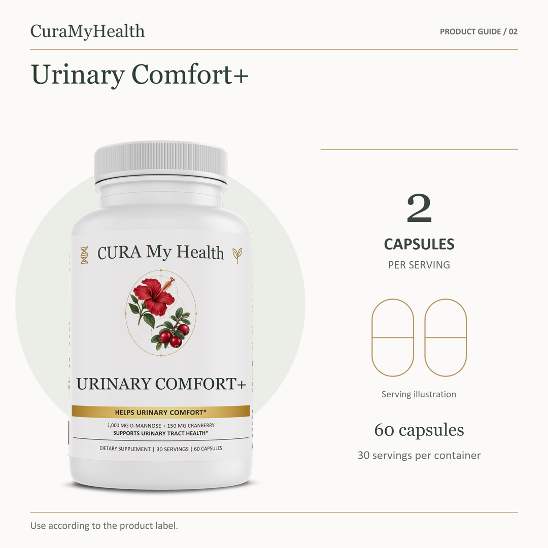 Urinary Comfort+ - serving details