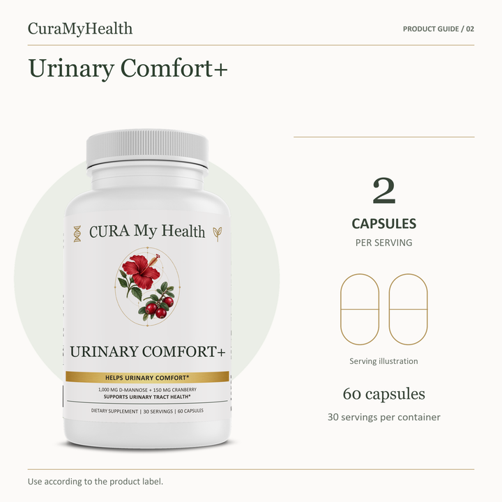 Urinary Comfort+ - serving details