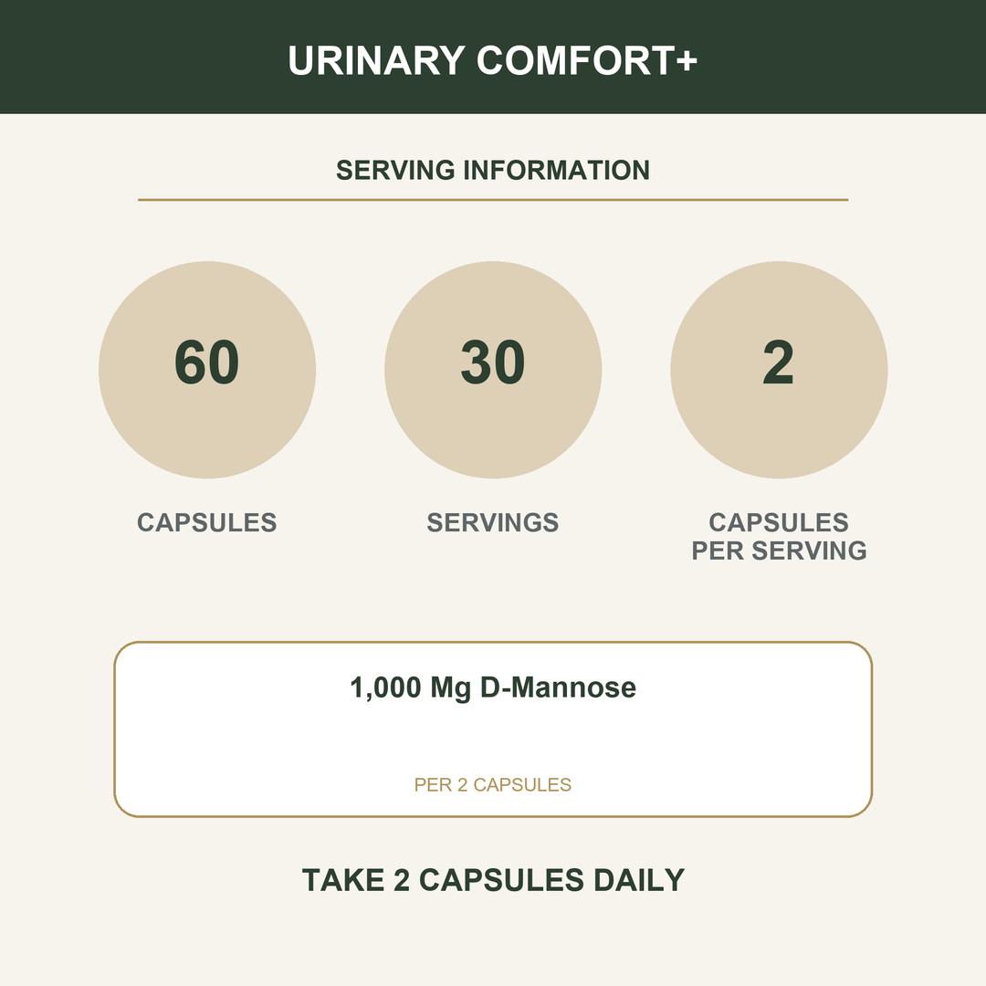 Urinary Comfort+ - serving details