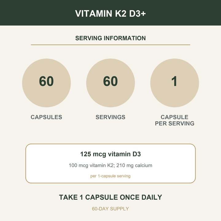 Vitamin K2/D3+ - serving details